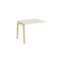 Брифинг-приставка Onix Wood OW.1.NRS-1.7